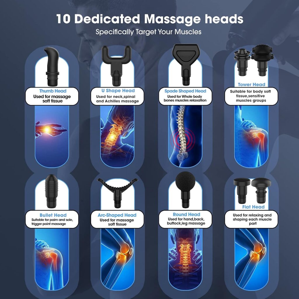 10 Cabezales Intercambiables para Diferentes Músculos - Cotsoco M769