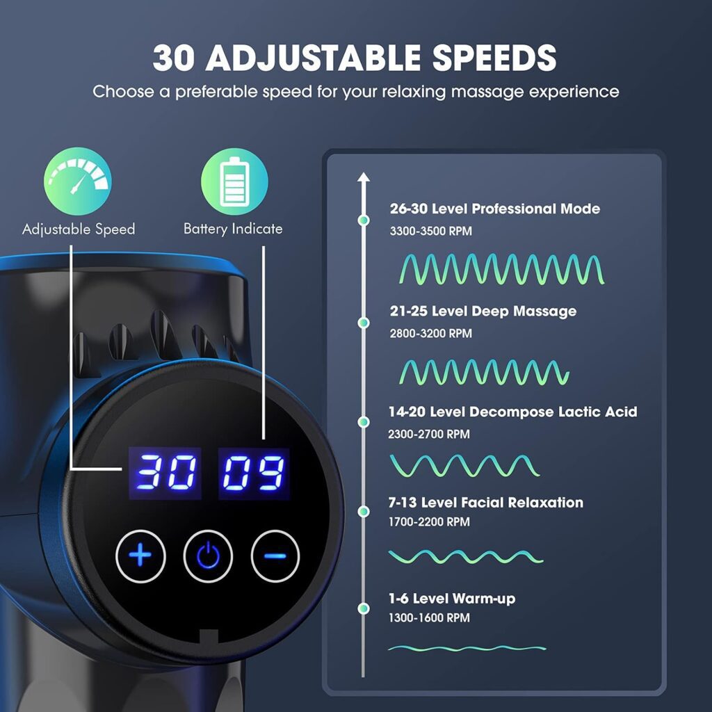 30 Niveles de Velocidad para un Masaje Personalizado - Cotsoco M769