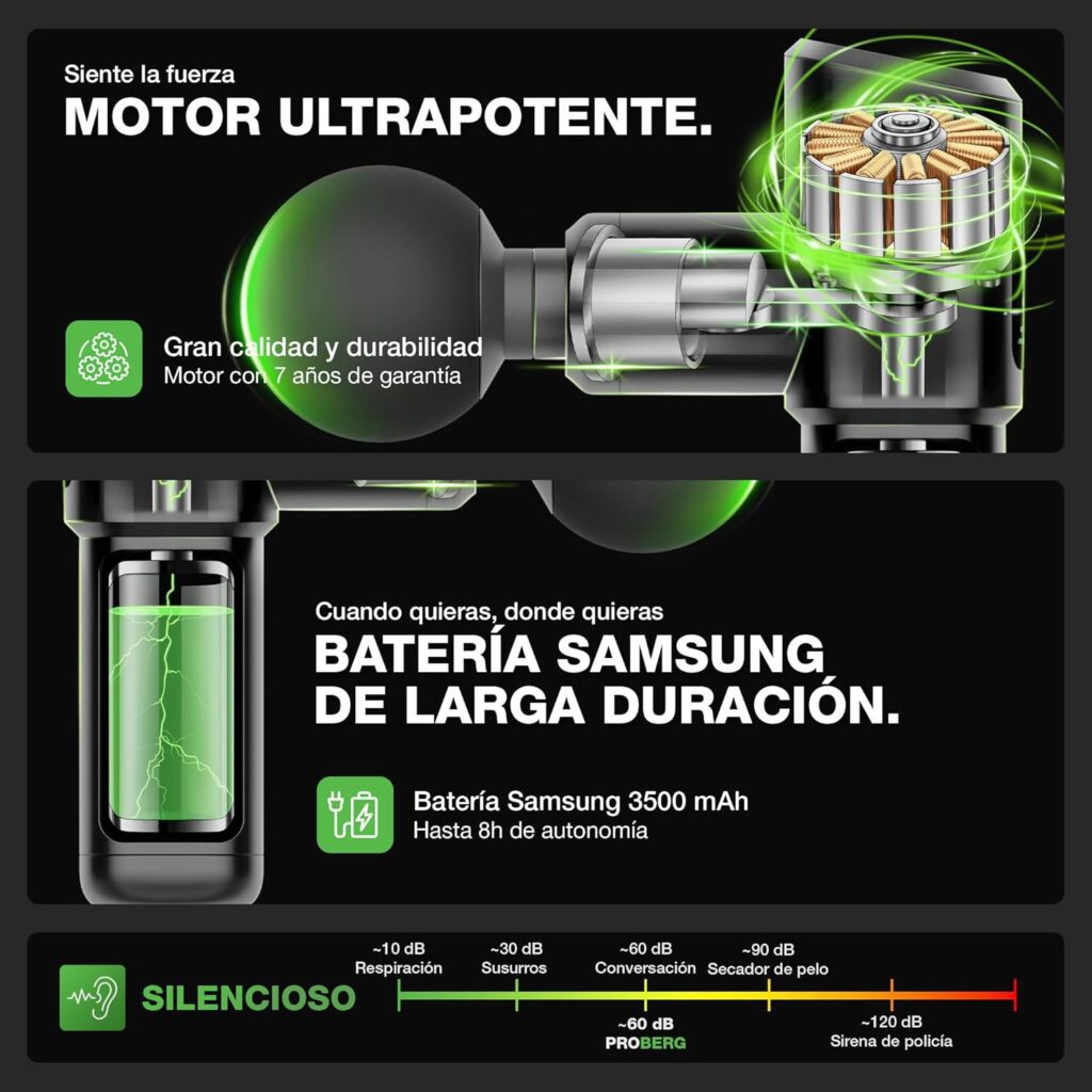 Batería de Alta Capacidad (3500 mAh) y Motor Silencioso y Eficiente - Donnerberg Proberg MG-999