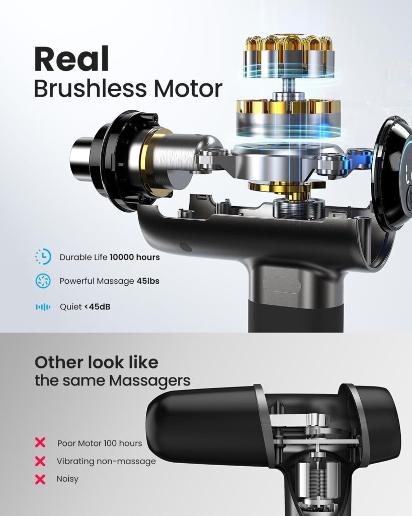 Motor Potente y Silencioso - Renpho R-C002S